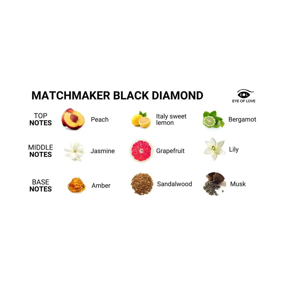 Eye of Love Matchmaker Black Diamond Massage Candle – Attract Her