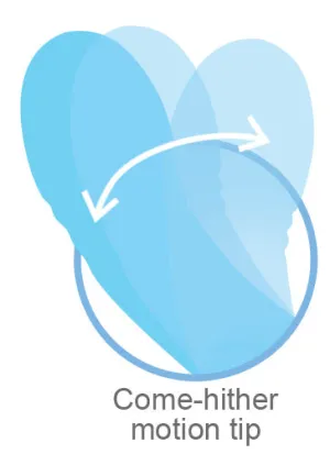 Health and Wellness Come Hither Rabbit Tri-Function