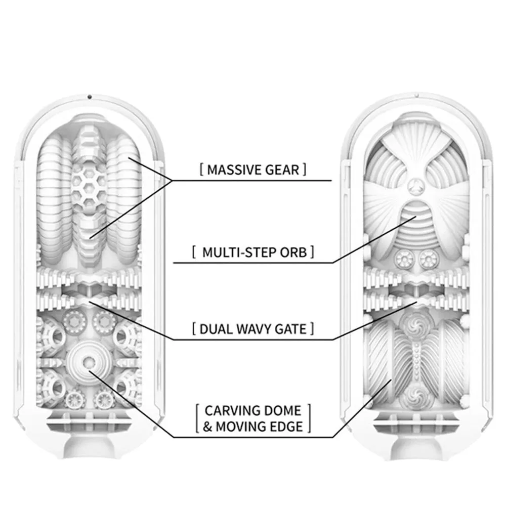 Tenga Flip 0 Zero Gravity Male Masturbator 3D Stroker Pocket Pussy Sex Toy