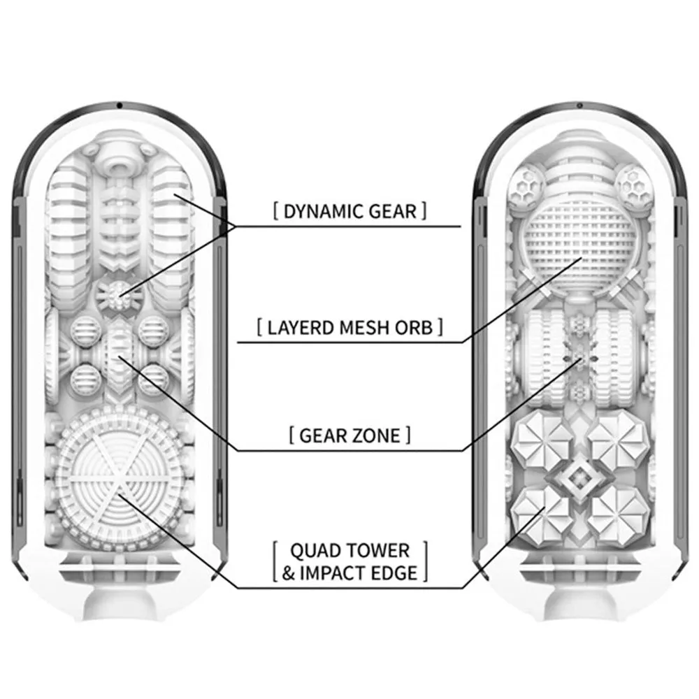 Tenga Flip 0 Zero Gravity Male Masturbator 3D Stroker Pocket Pussy Sex Toy